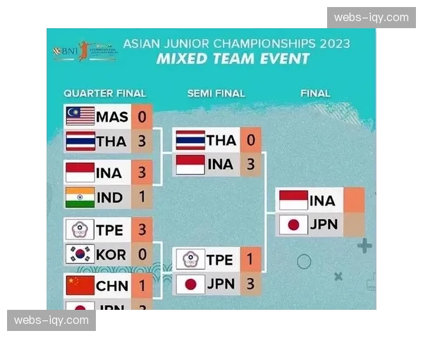国羽2026年一队大名单公布,新老结合冲击洛杉矶奥运 国羽2026年一队大名单公布,新老结合冲击洛杉矶奥运